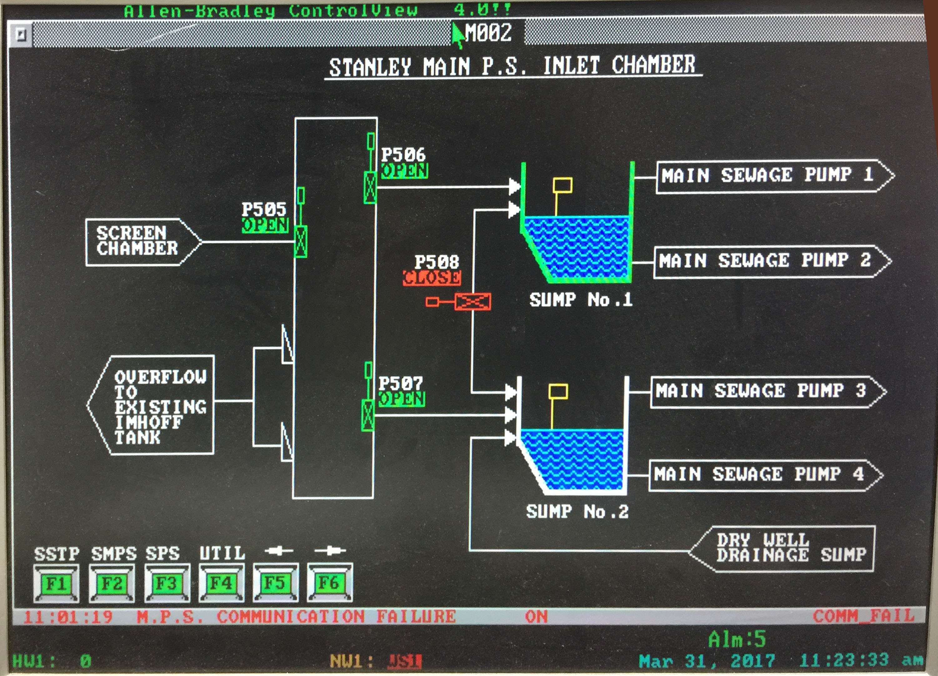 Part of Stanley Main Pumping Station Inlet Chamber screenshot from ControlView Before Works in DSD Stanley STW (Typical)